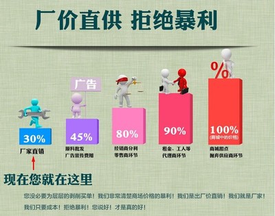 鋁合金立式展架 廣告宣傳的萬能助手，代理加盟正當(dāng)時(shí)