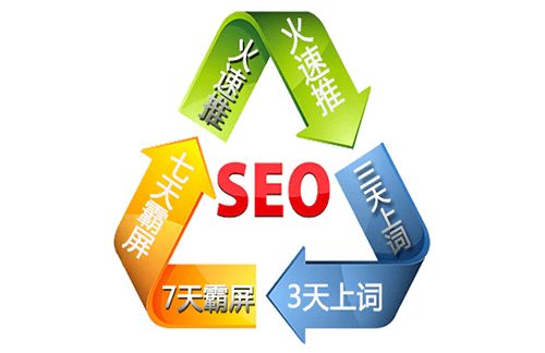 正中粵廣告托管 產(chǎn)品標(biāo)題優(yōu)化的關(guān)鍵注意事項(xiàng)與代理服務(wù)優(yōu)勢(shì)